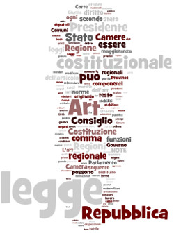Wordle Costituzione Italiana
